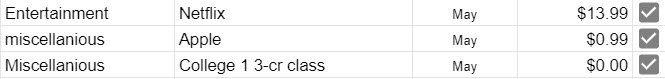 screenshot showing a checkmark created with a google sheet feature