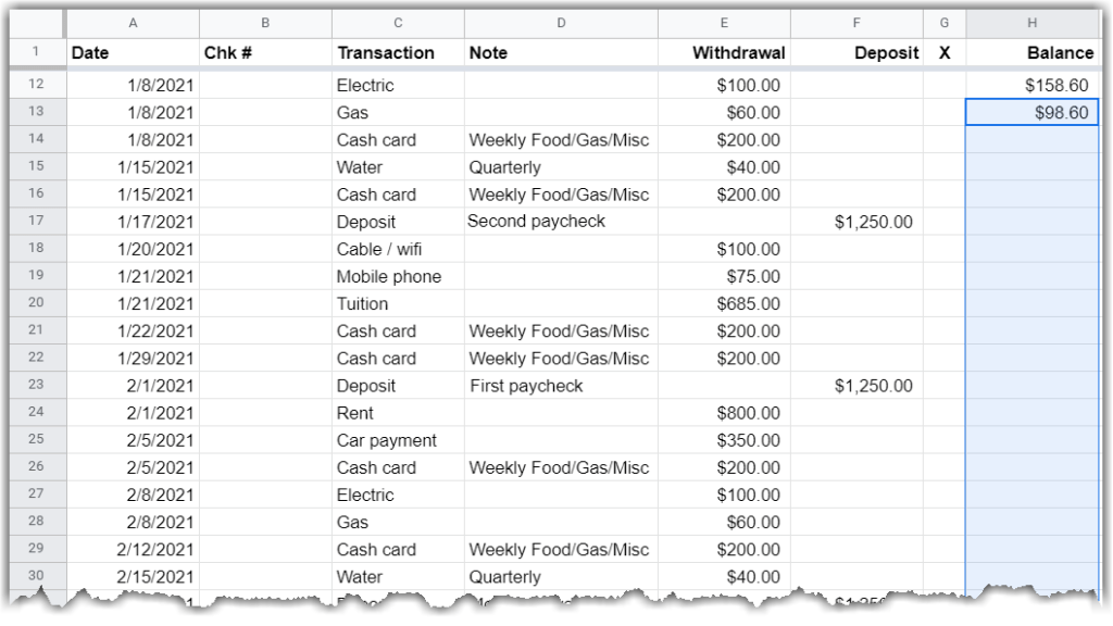 Google sheet with the last formula cell highlighted as well as all the cells below