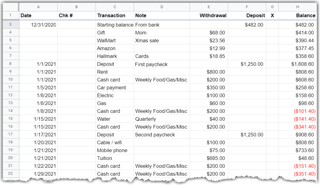 Google sheet with updated balance formulas showing the future holds a negative balance before the next deposit