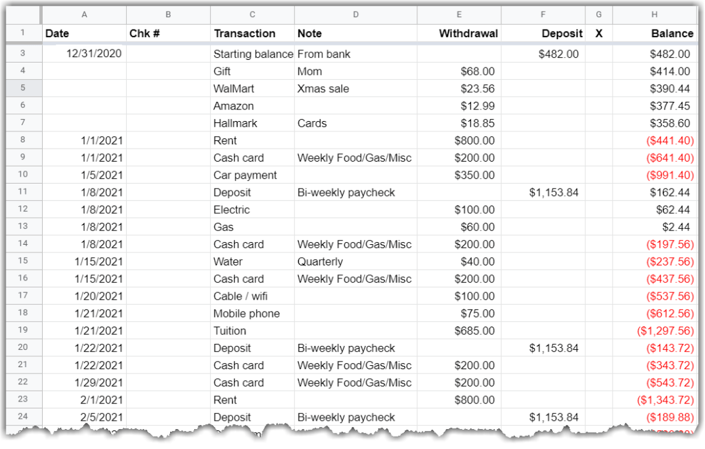google sheet shows a running balance that is very much in the negative due to paycheck timing