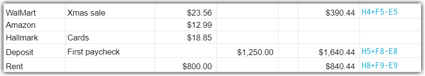 Google Sheet with the wrong formulas deleted.