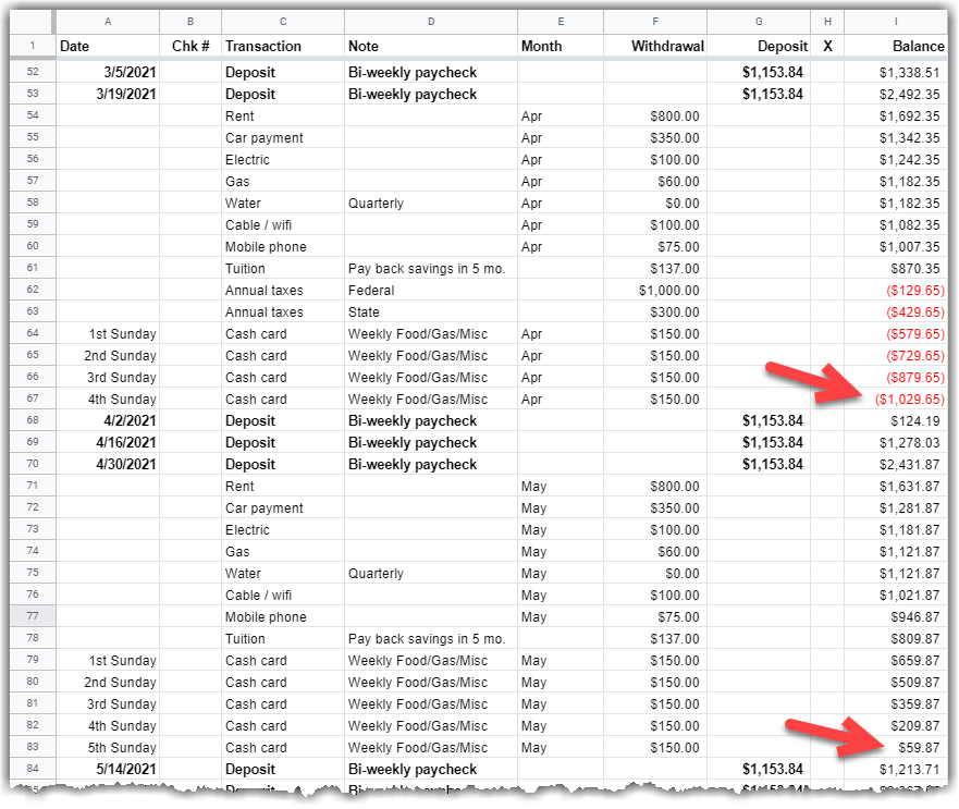 google sheet - a Front load tracker with reduced spending planned