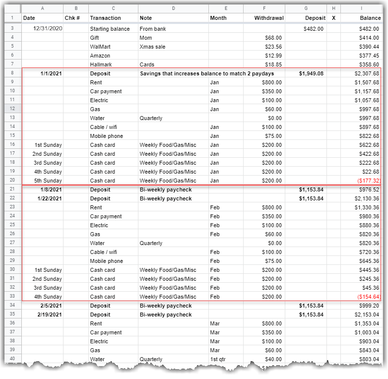 google sheet - Sample tracker illustrating the front loaded concept