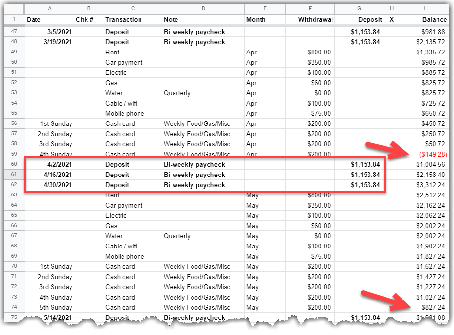 google sheet - an illustration that a third paycheck clears up a negative balance