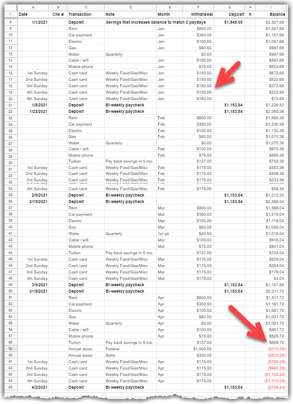 google sheet - a front load tracker with adjusted commitments 