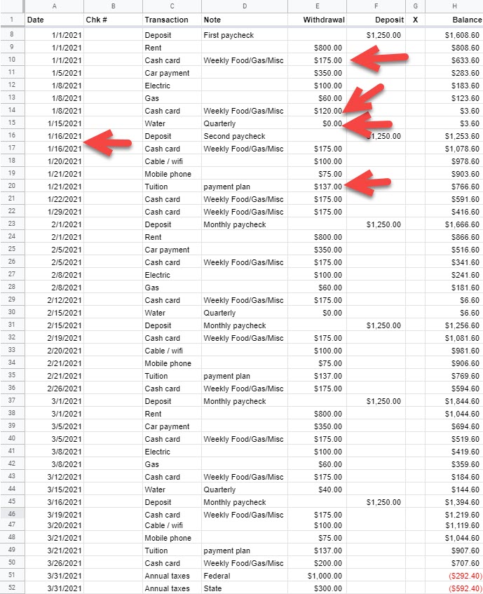 google sheet shows an updated plan and improved balances